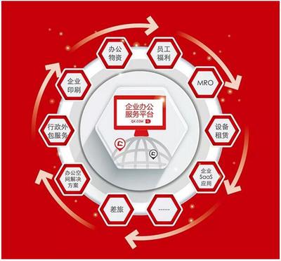 齊心集團(tuán)再傳捷報(bào) 中標(biāo)南方電網(wǎng)，12月B2B業(yè)務(wù)捷報(bào)頻傳彰顯辦公用品銷(xiāo)售實(shí)力